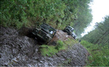 fun-offroad-lembang